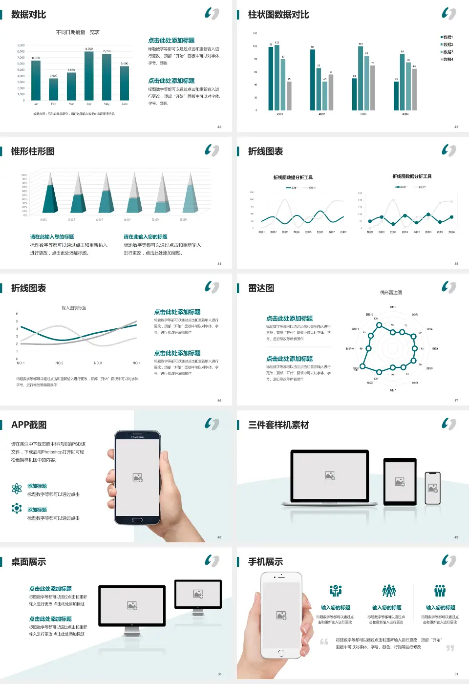 乌鲁木齐市口腔医院医院管理报告PPT模板16:9格式幻灯片预览图6