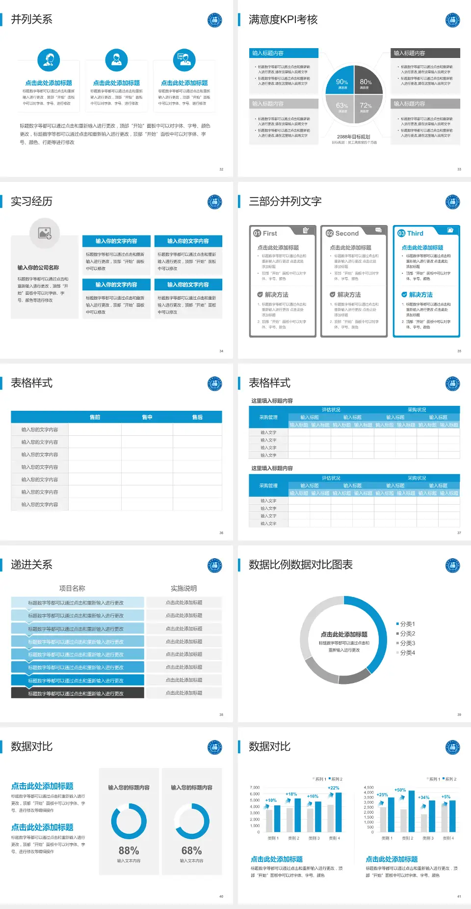 青海省第三人民医院医院管理报告PPT模板4:3格式幻灯片预览图5