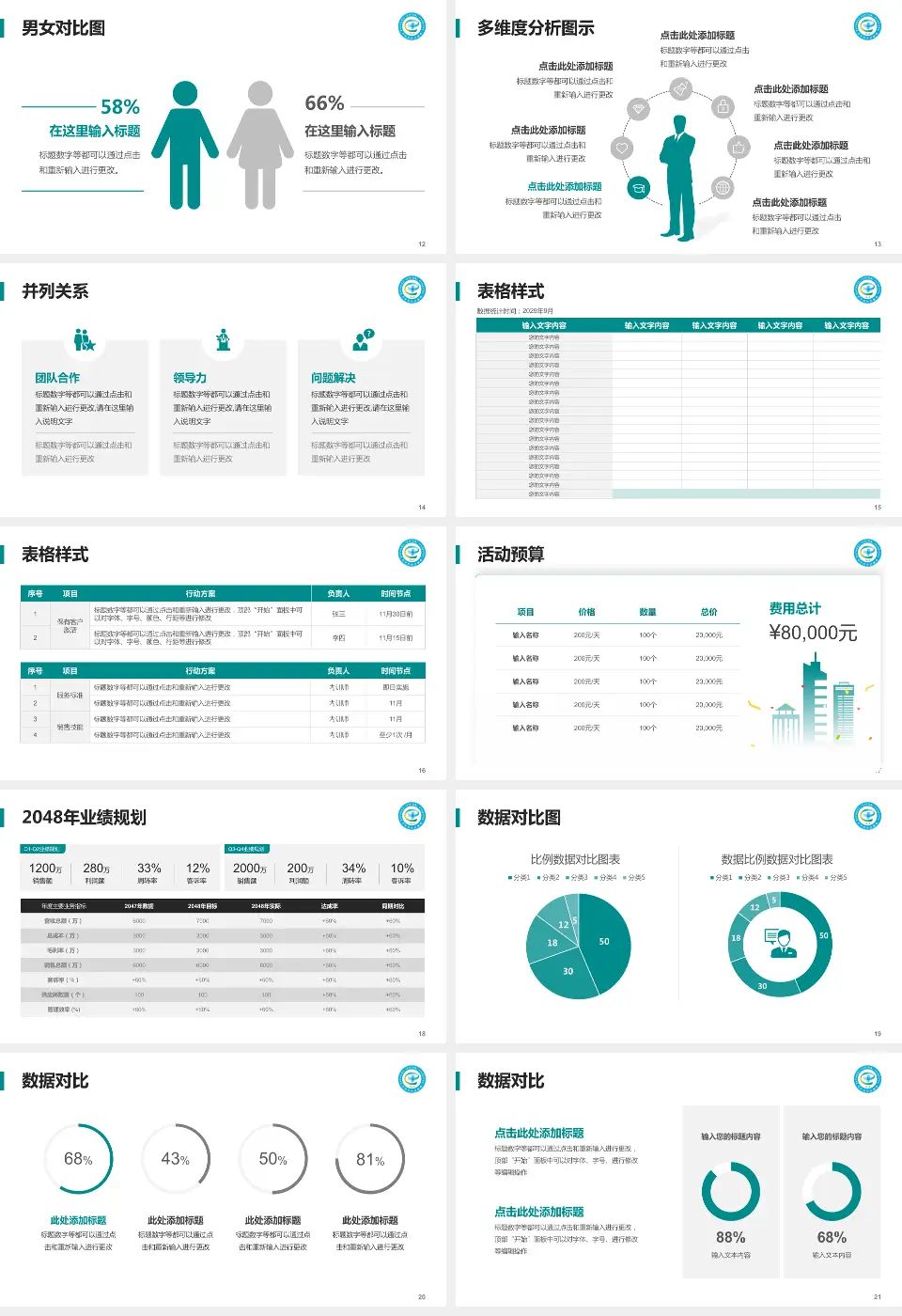 巴中市中心医院经开区院区财务与预算报告PPT模板16:9格式幻灯片预览图3