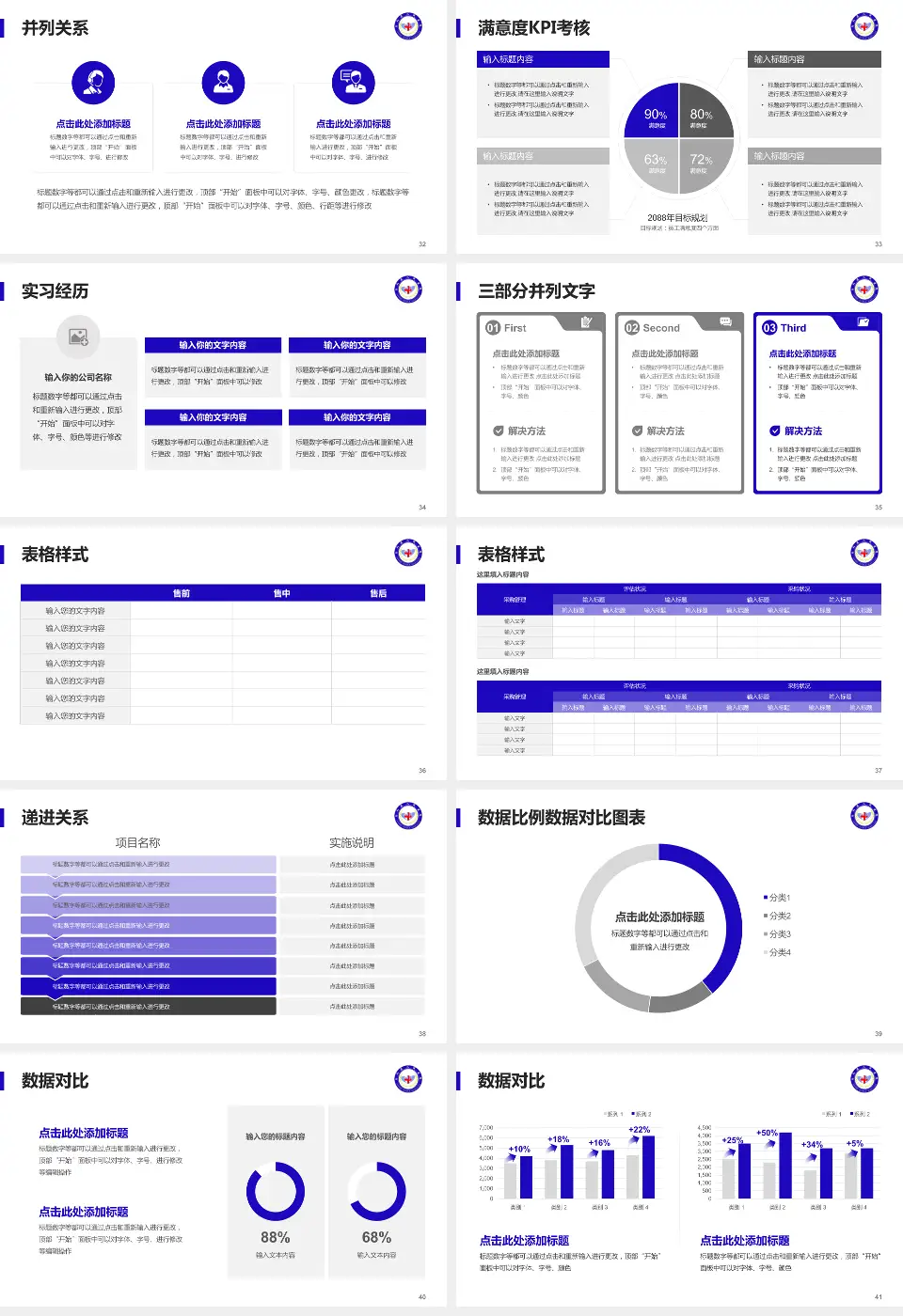 南和县医院医院管理报告PPT模板16:9格式幻灯片预览图5
