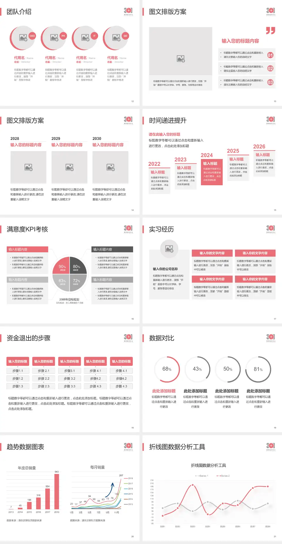 中国人民解放军第四医院培训与教育PPT模板4:3格式幻灯片预览图3