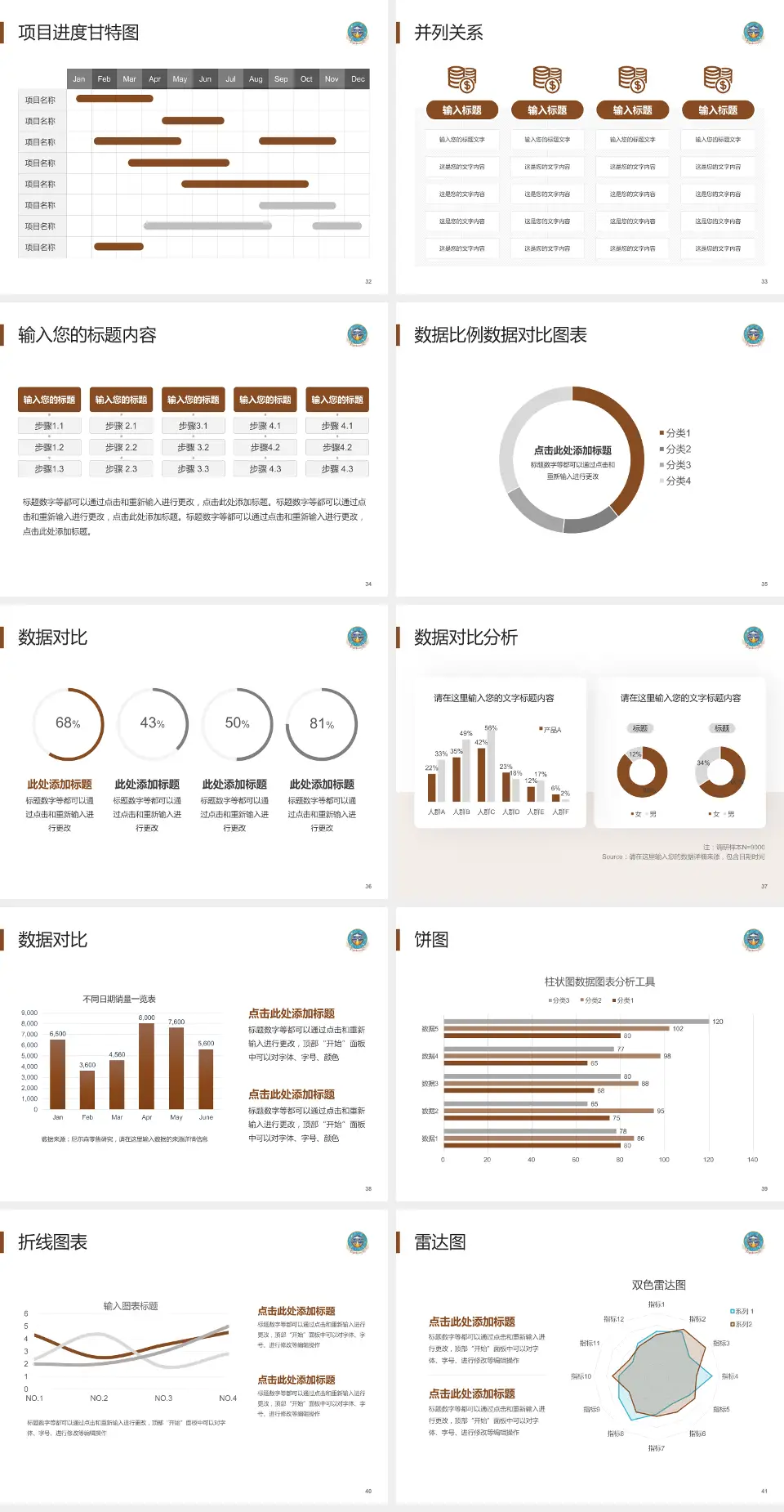 西藏自治区藏医院项目申请与汇报PPT模板4:3格式幻灯片预览图5