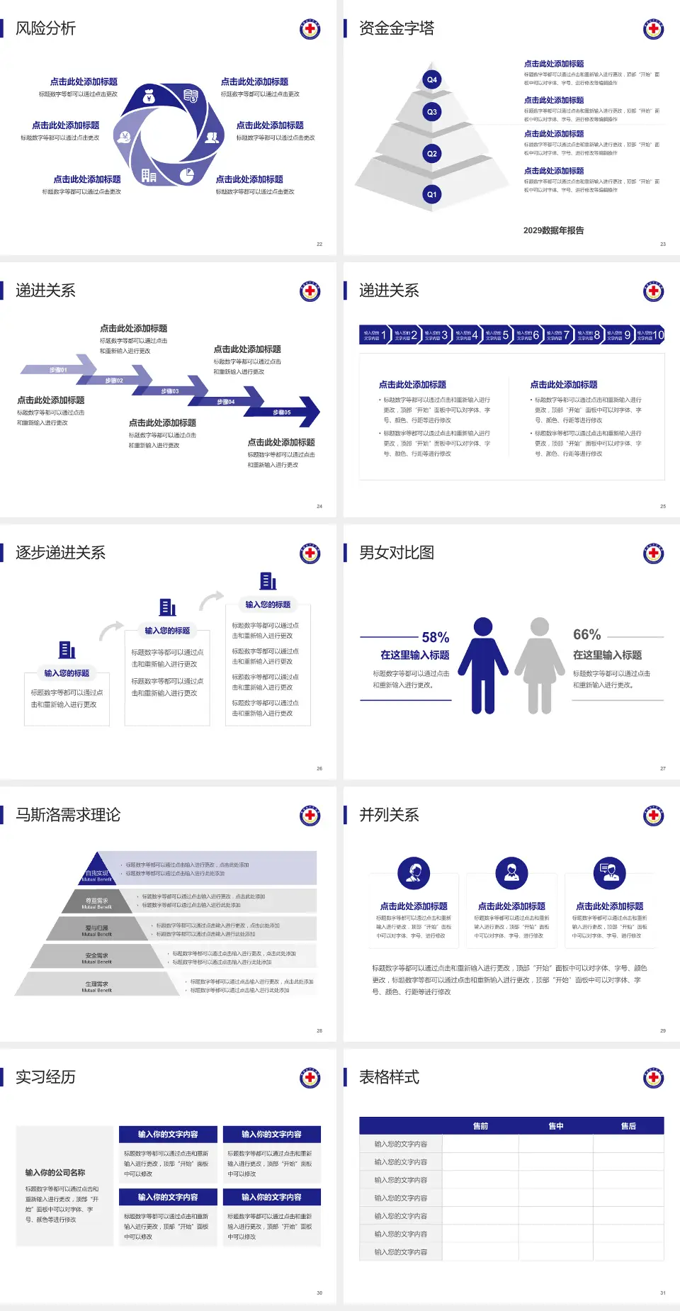 青海红十字医院项目申请与汇报PPT模板4:3格式幻灯片预览图4