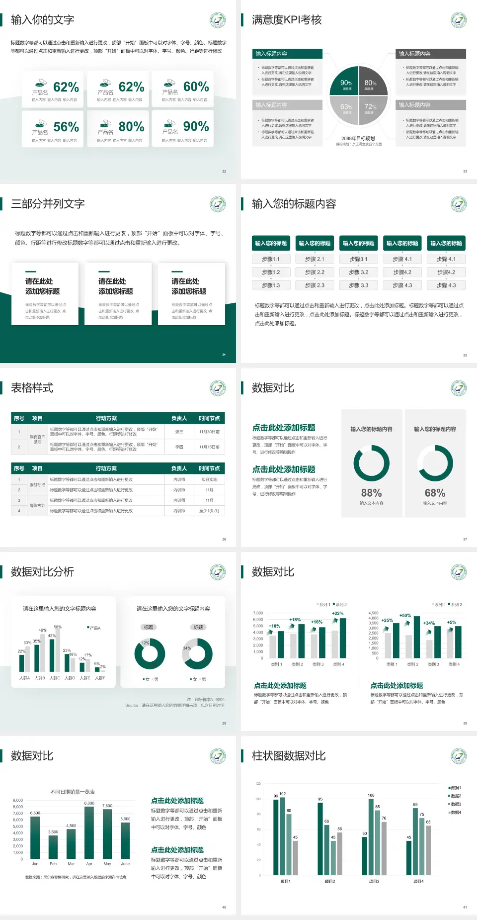青海省第五人民医院科研成果展示PPT模板4:3格式幻灯片预览图5