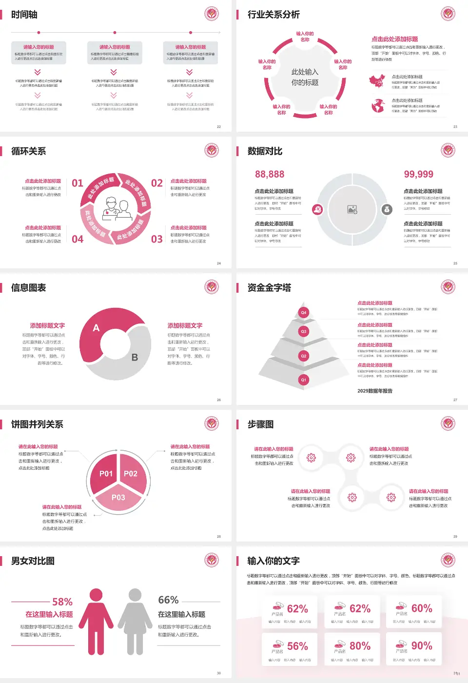 定西市安定区妇幼保健院医院管理报告PPT模板16:9格式幻灯片预览图4
