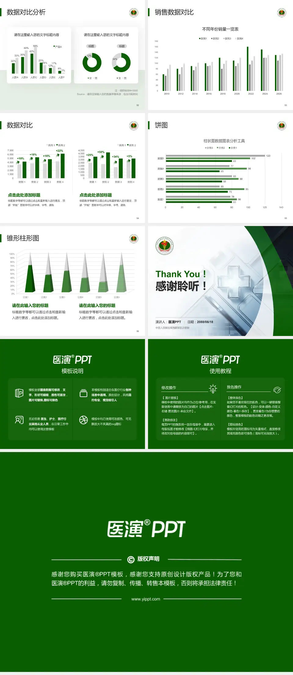 中国人民解放军西藏军区总医院医疗行业比赛专用PPT模板4:3格式幻灯片预览图7