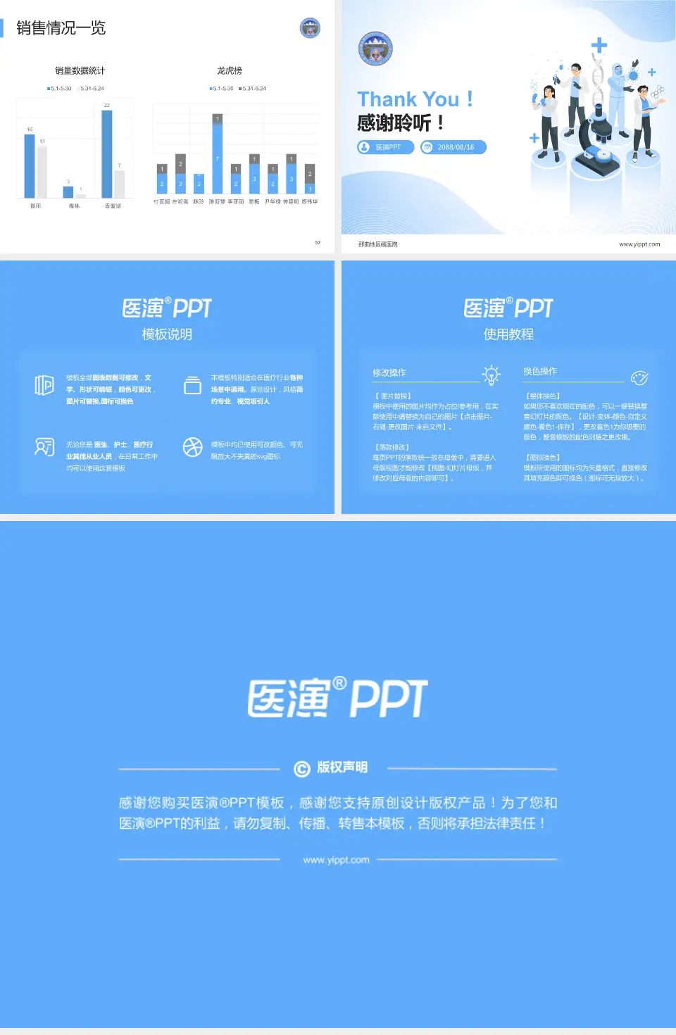 那曲地区藏医院品管圈PDCA演示专用PPT模板4:3格式幻灯片预览图7