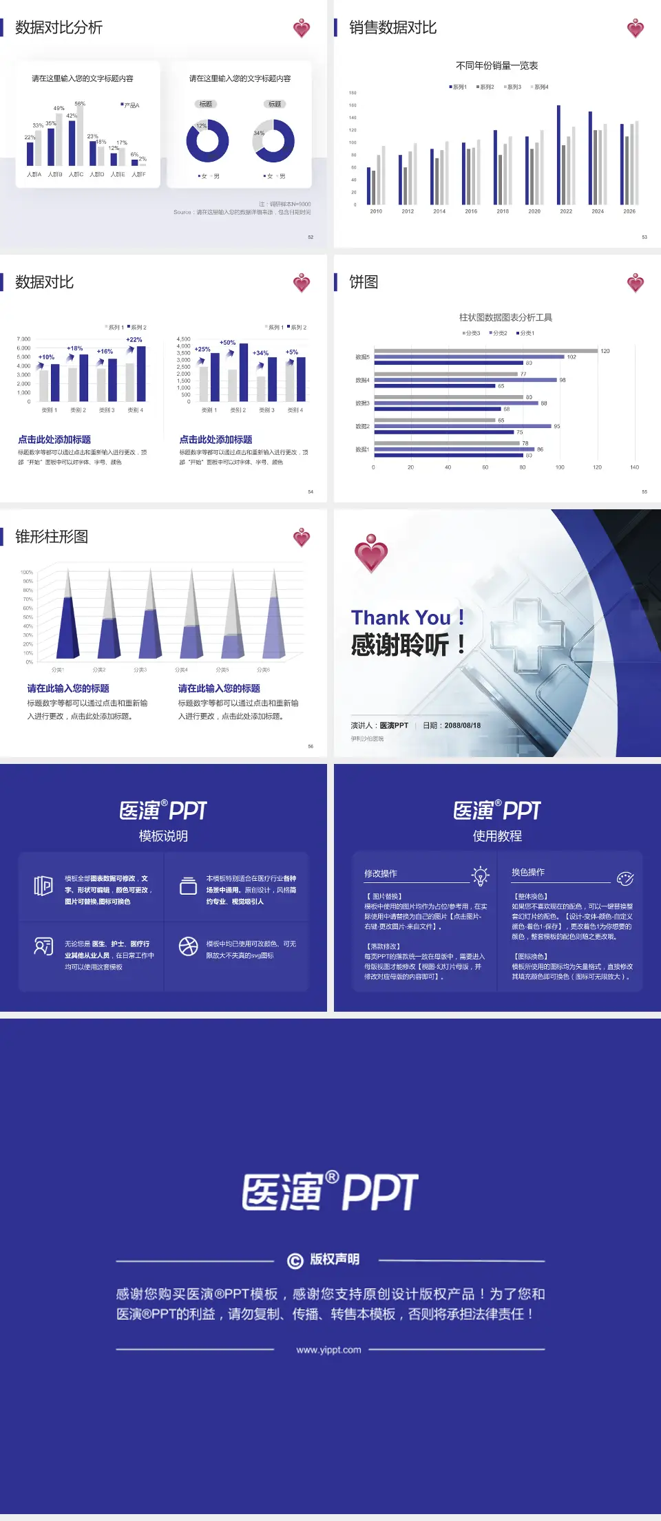 伊利沙伯医院医疗行业比赛专用PPT模板4:3格式幻灯片预览图7