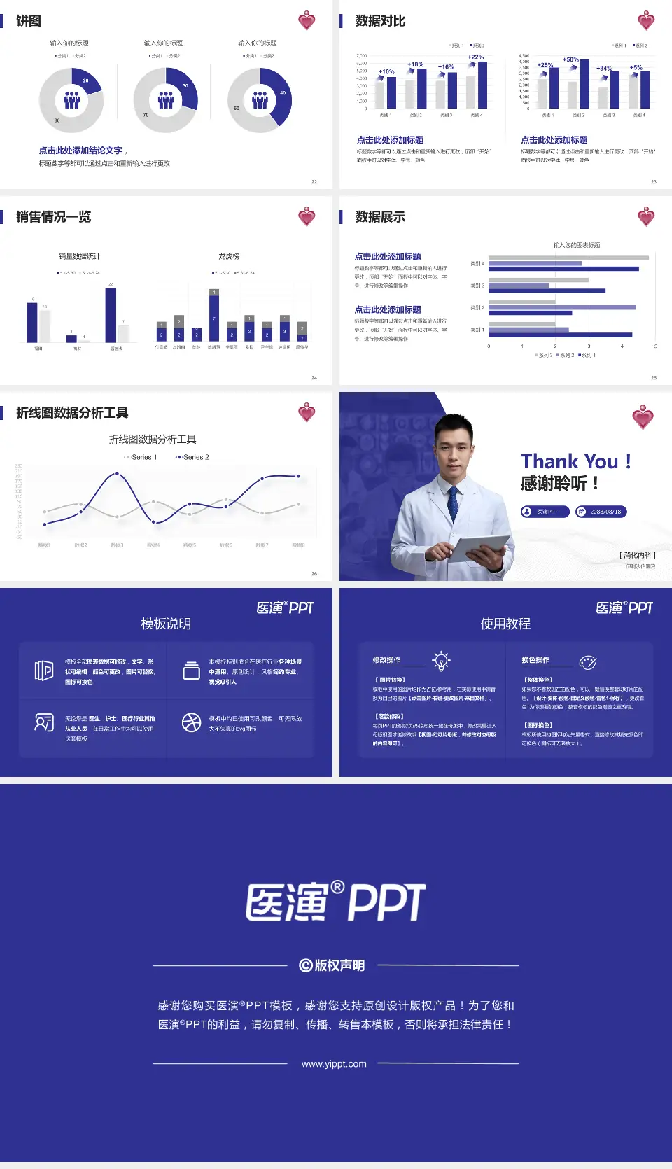 伊利沙伯医院病例分享与讨论PPT模板16:9格式幻灯片预览图4