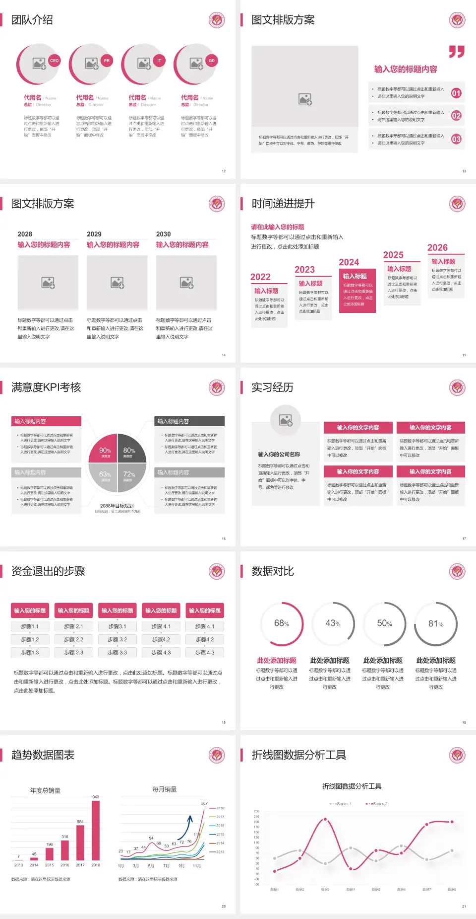 定西市安定区妇幼保健院培训与教育PPT模板4:3格式幻灯片预览图3