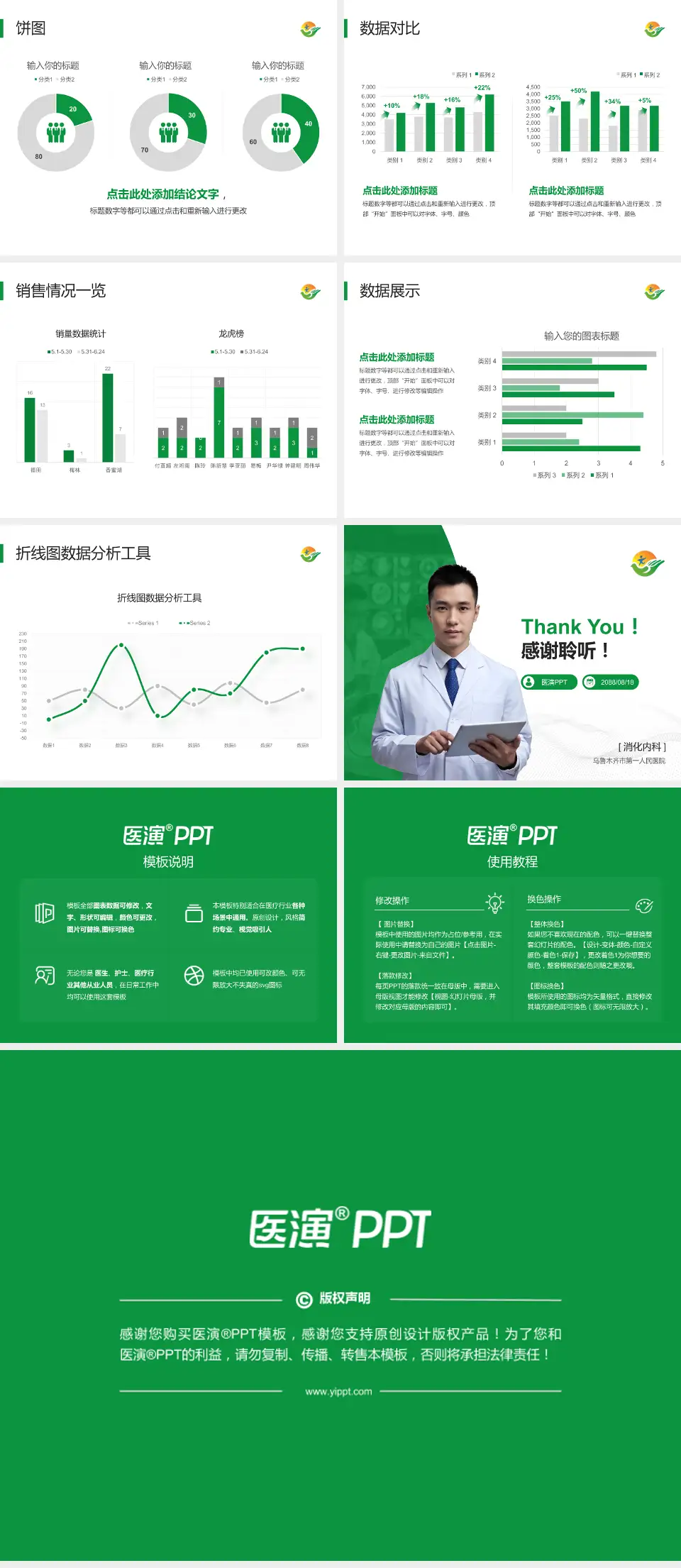 乌鲁木齐市第一人民医院病例分享与讨论PPT模板4:3格式幻灯片预览图4