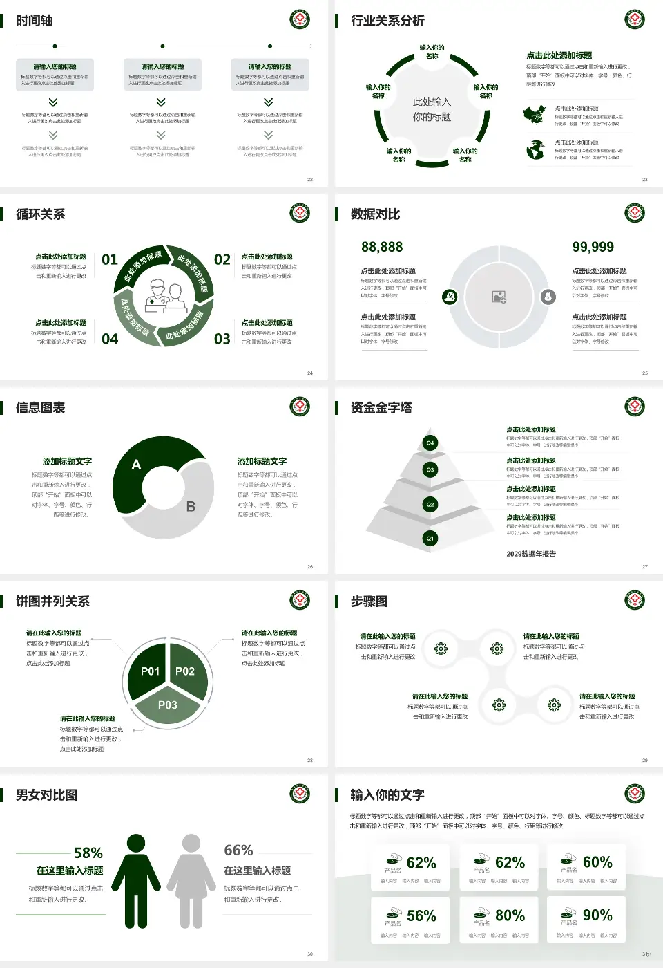 青海省交通医院医院管理报告PPT模板16:9格式幻灯片预览图4