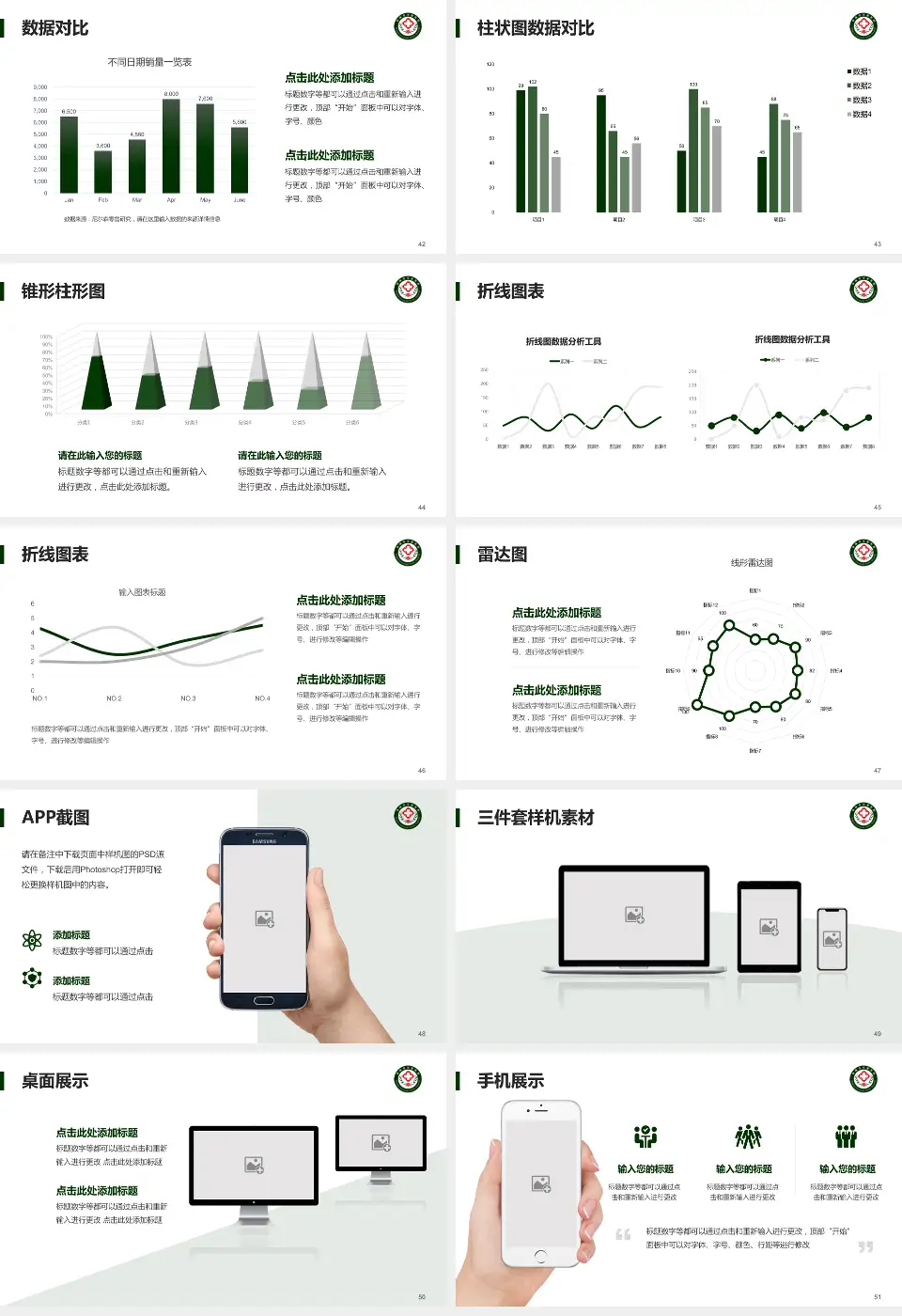 青海省交通医院医院管理报告PPT模板16:9格式幻灯片预览图6