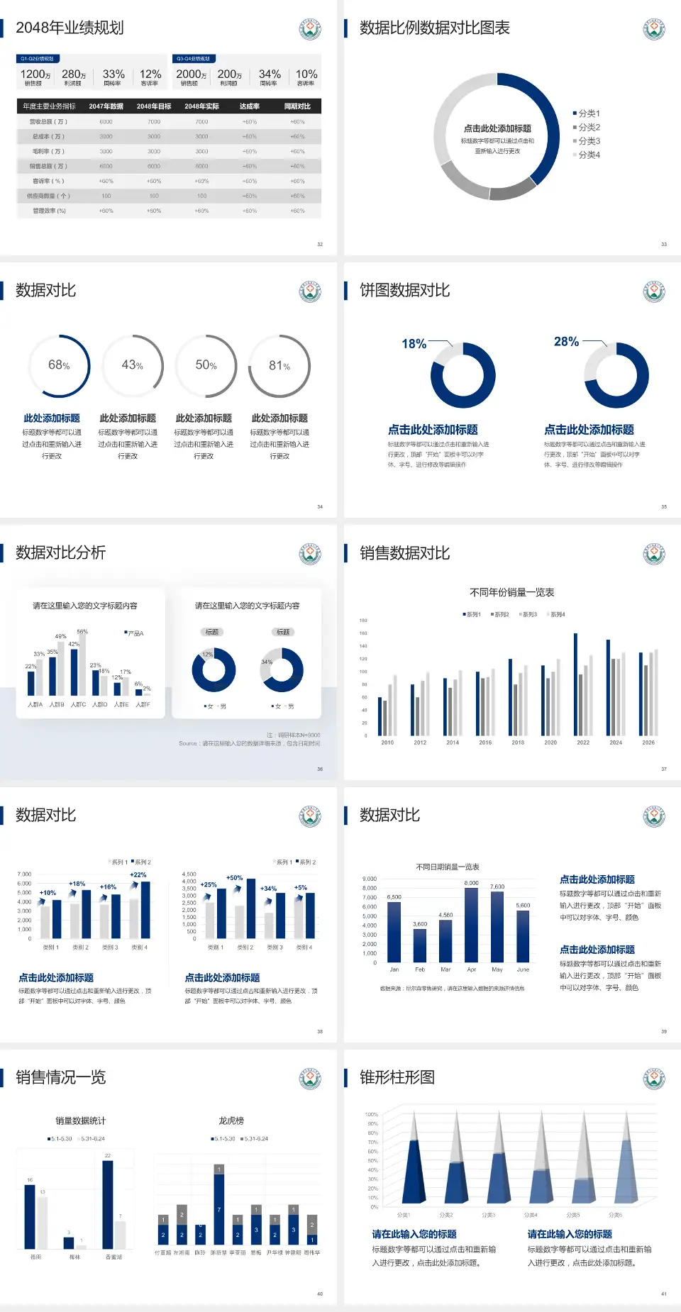 大通县人民医院科室介绍与推广PPT模板4:3格式幻灯片预览图5