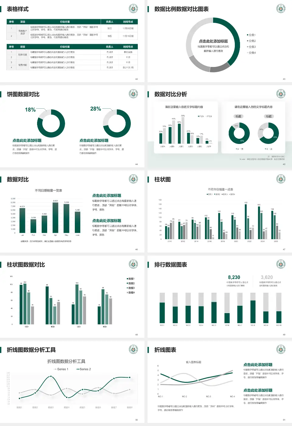 新疆维吾尔自治区肿瘤医院医院简介/日常通用PPT模板16:9格式幻灯片预览图6