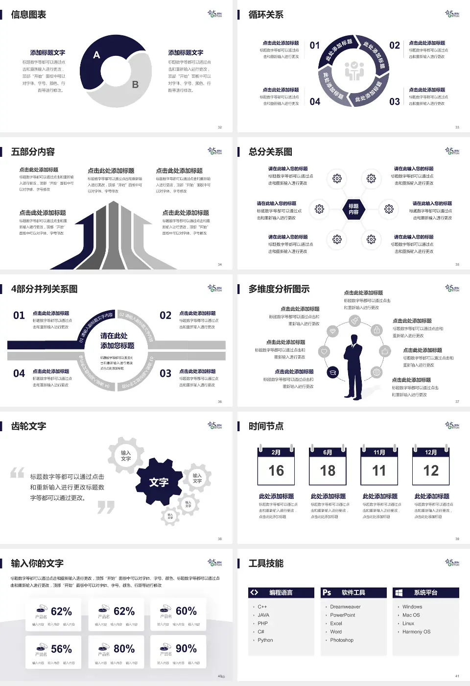 台大医院金山分院护理专业职业生涯规划PPT模板16:9格式幻灯片预览图5