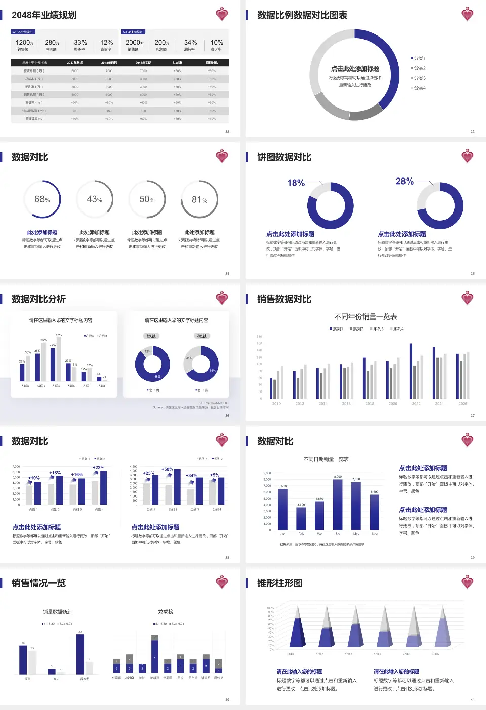 伊利沙伯医院科室介绍与推广PPT模板16:9格式幻灯片预览图5