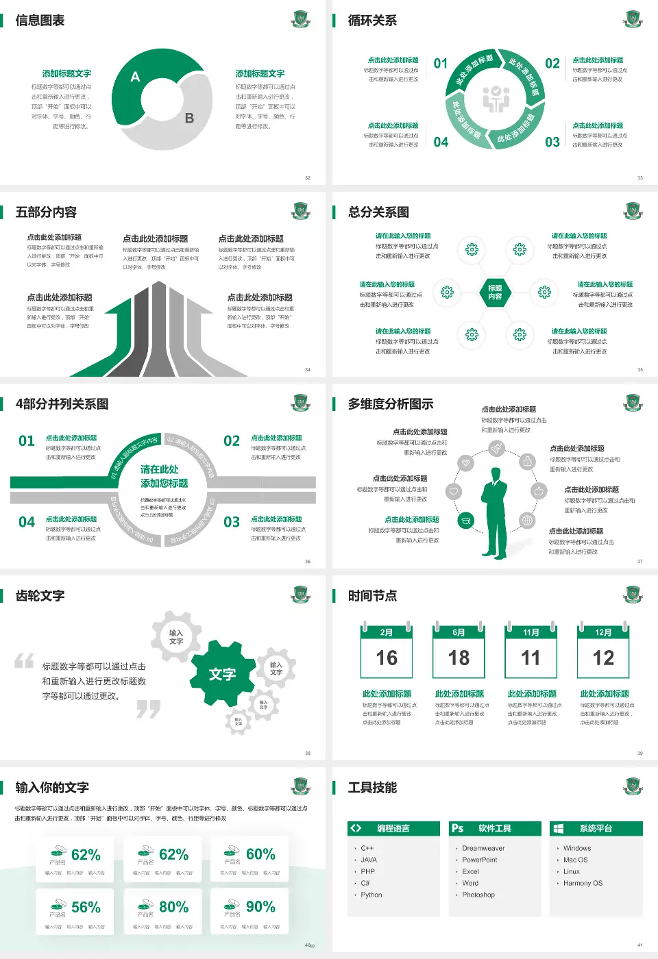 香港玛嘉烈医院护理专业职业生涯规划PPT模板16:9格式幻灯片预览图5