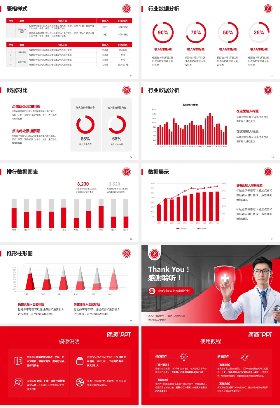 南宫市第二人民医院医疗知识普及PPT模板16:9格式幻灯片预览图5