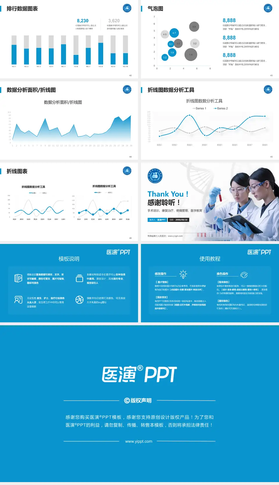 青海省第三人民医院科研成果展示PPT模板16:9格式幻灯片预览图6