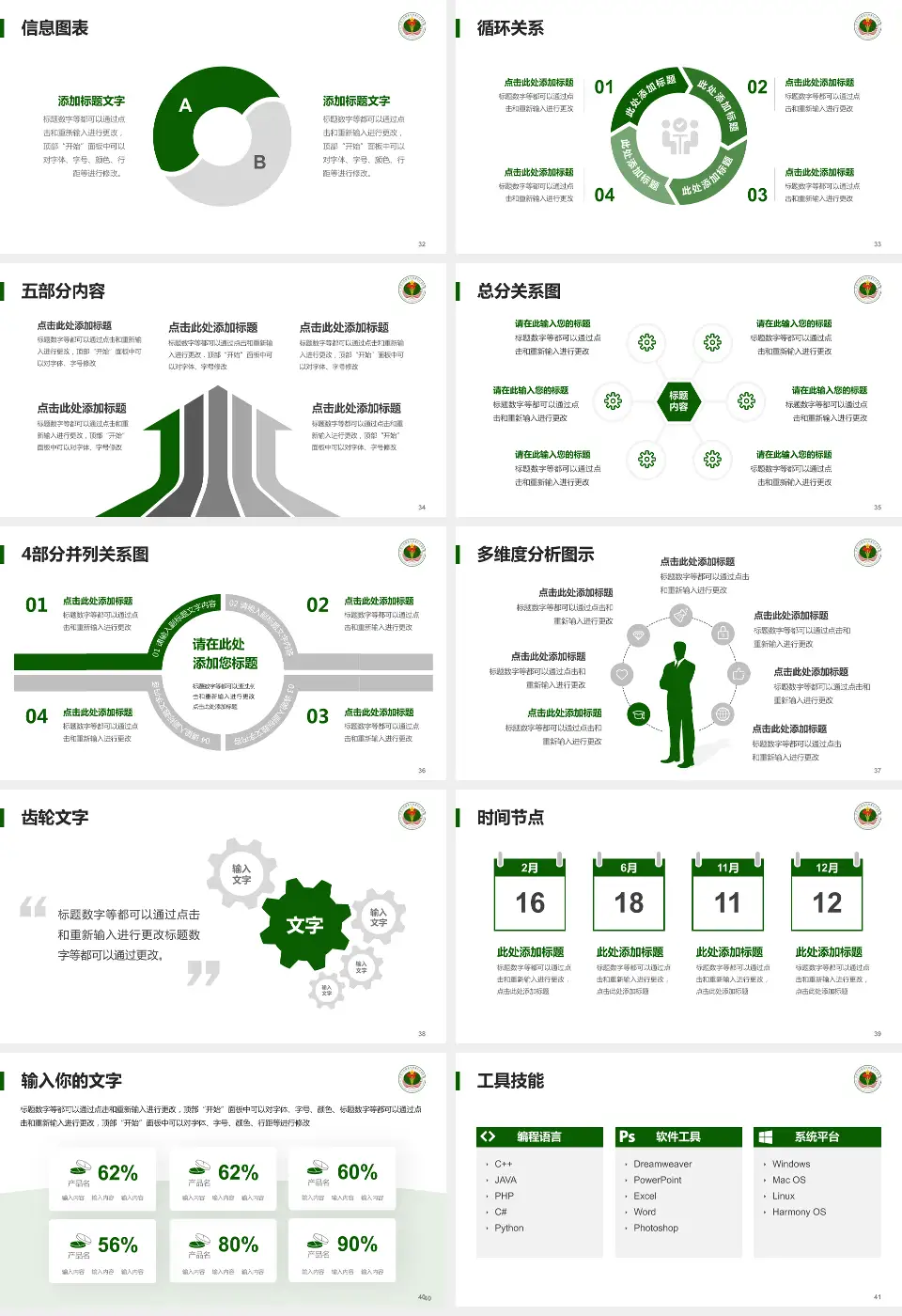 中国人民解放军西藏军区总医院护理专业职业生涯规划PPT模板16:9格式幻灯片预览图5
