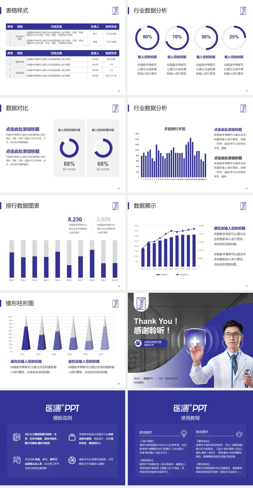 和信医院医疗知识普及PPT模板4:3格式幻灯片预览图5