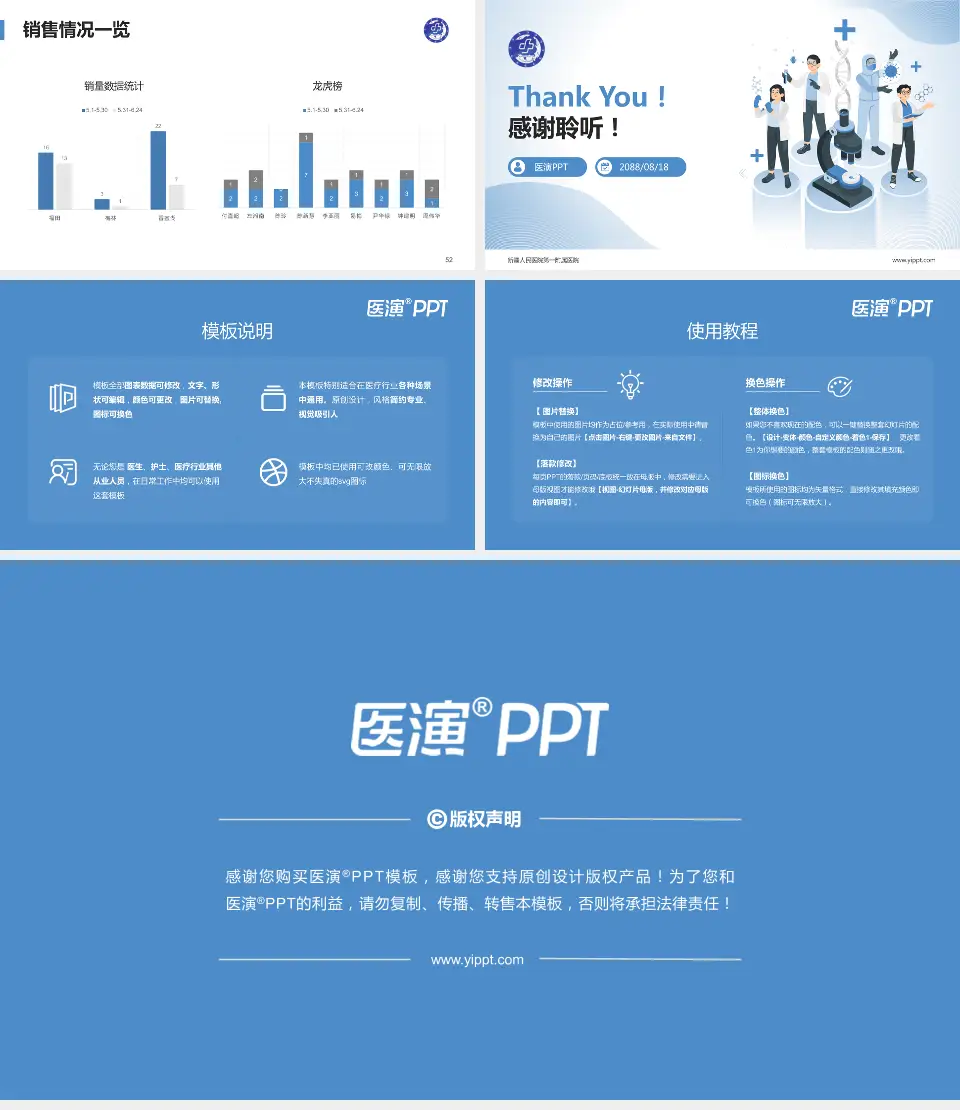 新疆人民医院第一附属医院品管圈PDCA演示专用PPT模板16:9格式幻灯片预览图7