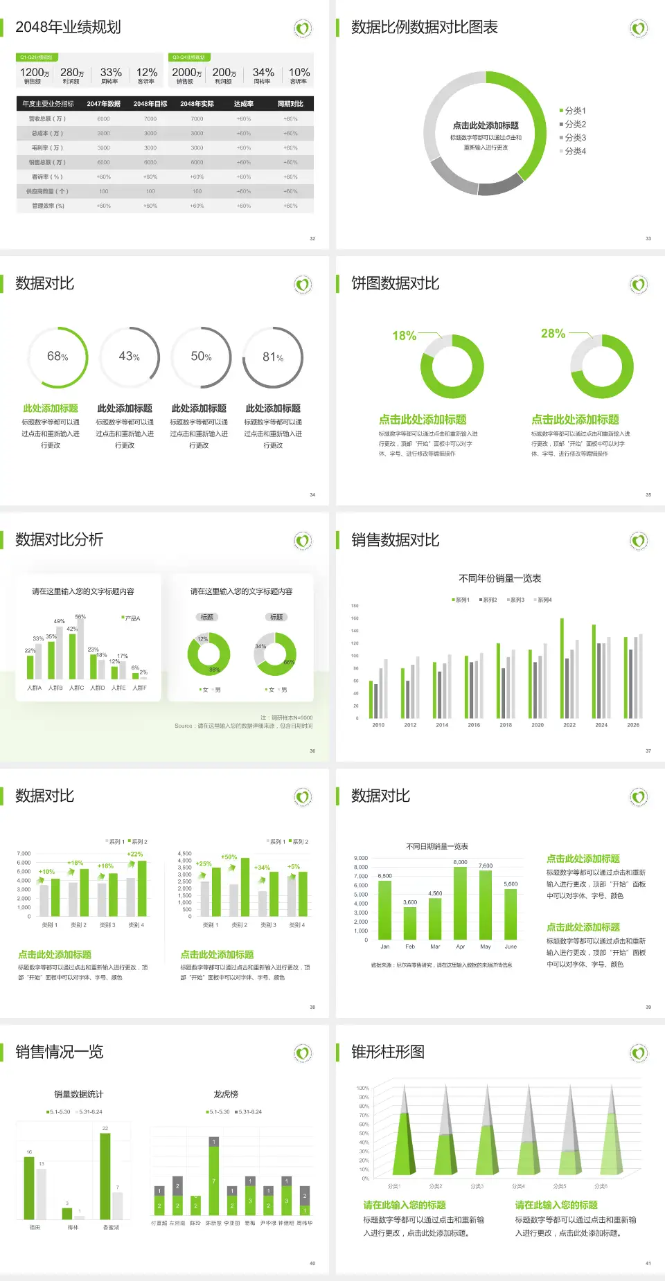 新疆维吾尔自治区中医医院科室介绍与推广PPT模板4:3格式幻灯片预览图5