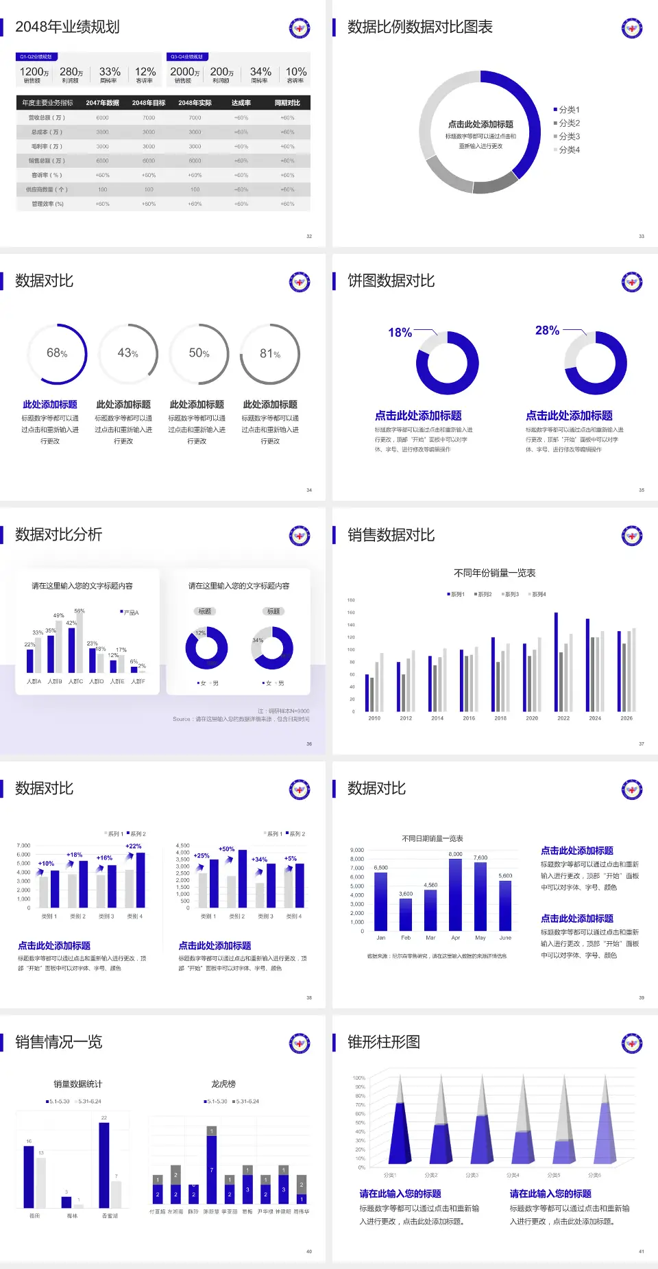 南和县医院科室介绍与推广PPT模板4:3格式幻灯片预览图5