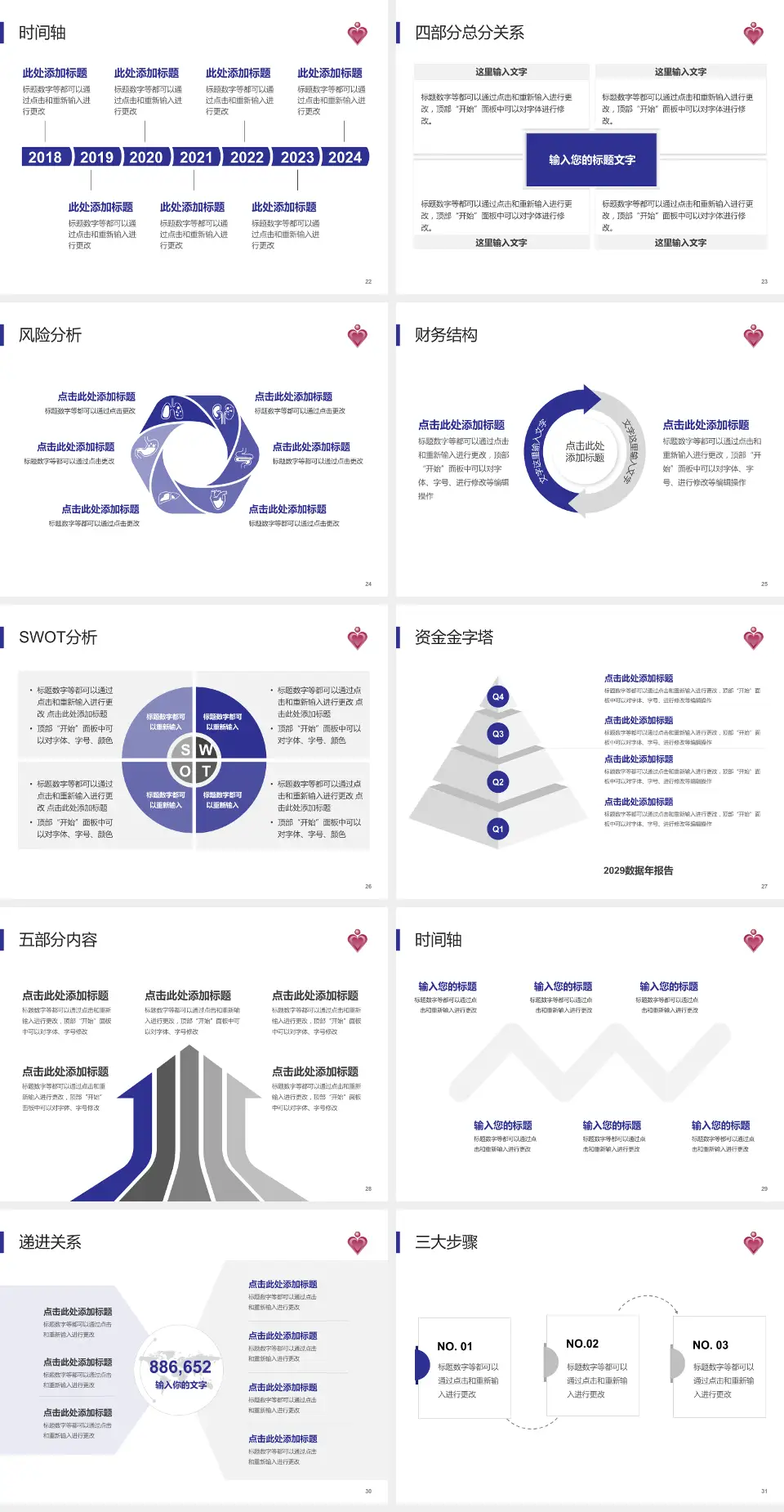 伊利沙伯医院患者教育与指导PPT模板4:3格式幻灯片预览图4