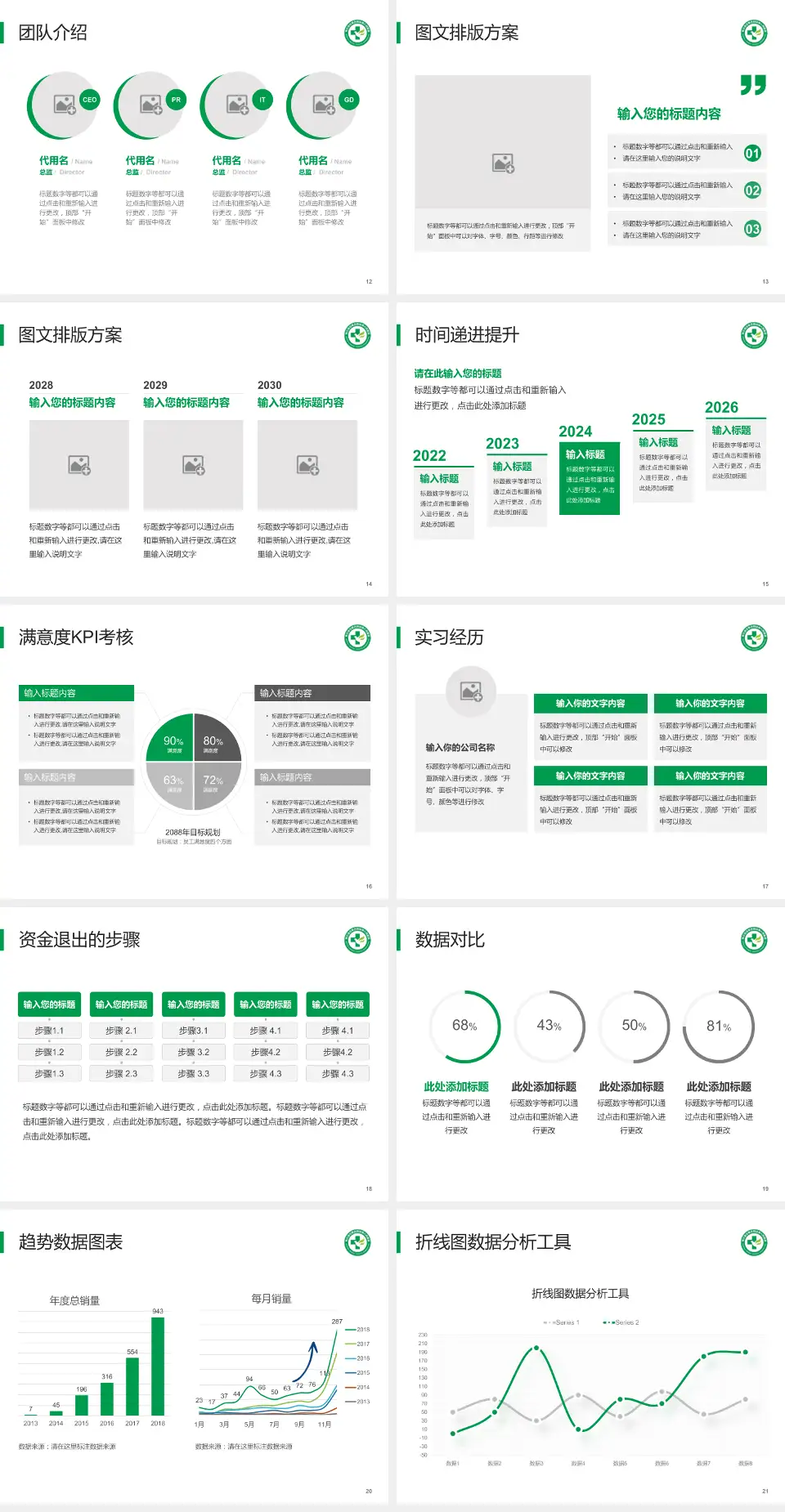 博尔塔拉蒙古自治州人民医院培训与教育PPT模板4:3格式幻灯片预览图3