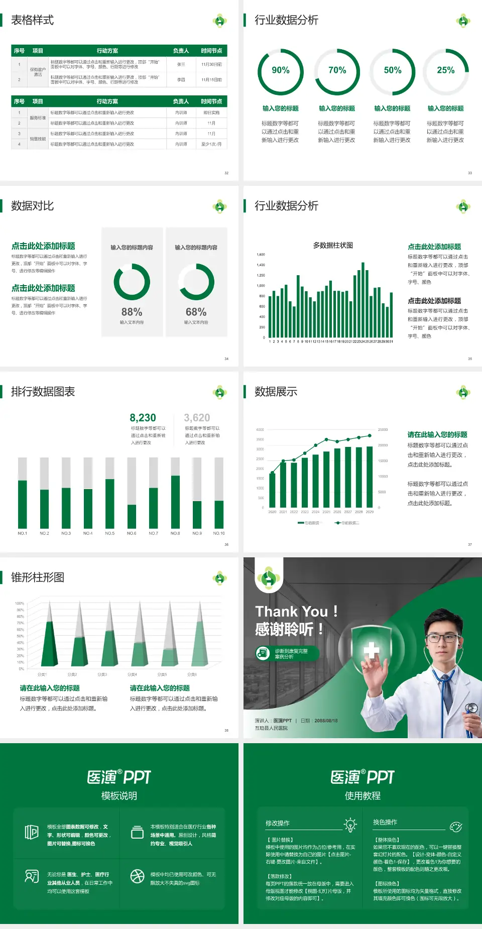 互助县人民医院医疗知识普及PPT模板4:3格式幻灯片预览图5