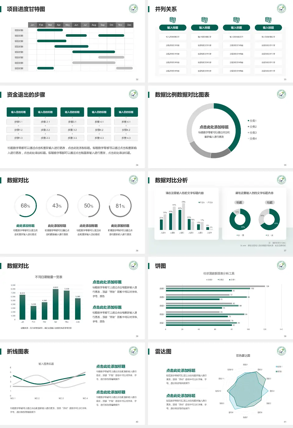 青海省第五人民医院项目申请与汇报PPT模板16:9格式幻灯片预览图5