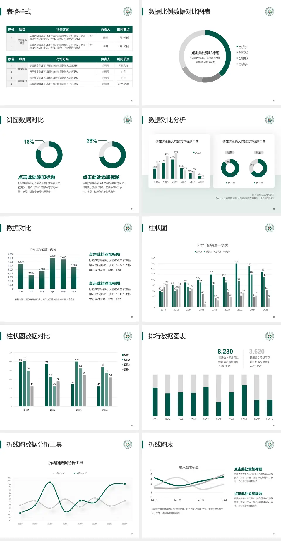 新疆维吾尔自治区肿瘤医院医院简介/日常通用PPT模板4:3格式幻灯片预览图6