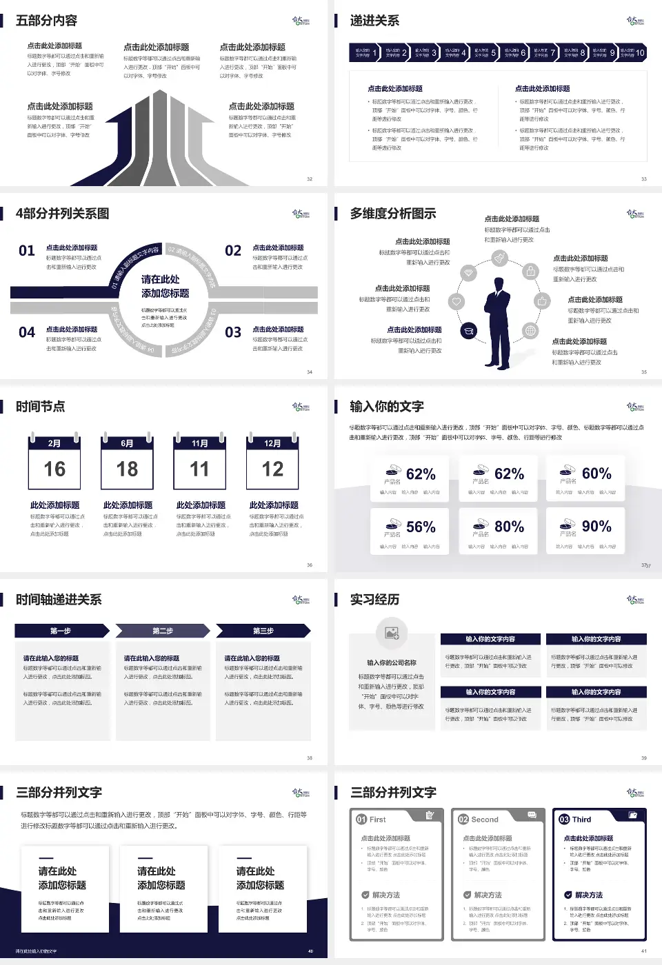 台大医院北护分院品管圈PDCA演示专用PPT模板16:9格式幻灯片预览图5