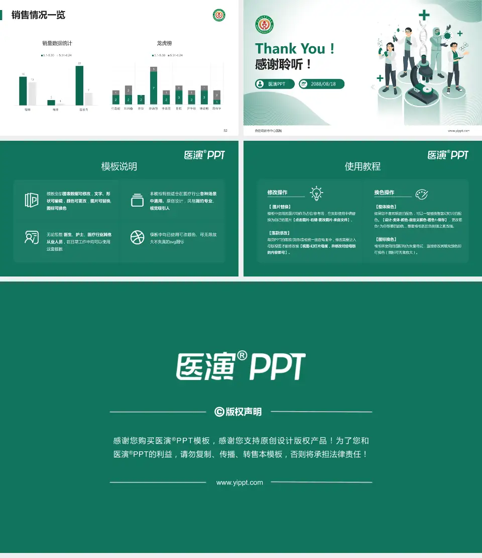 克拉玛依市中心医院品管圈PDCA演示专用PPT模板16:9格式幻灯片预览图7