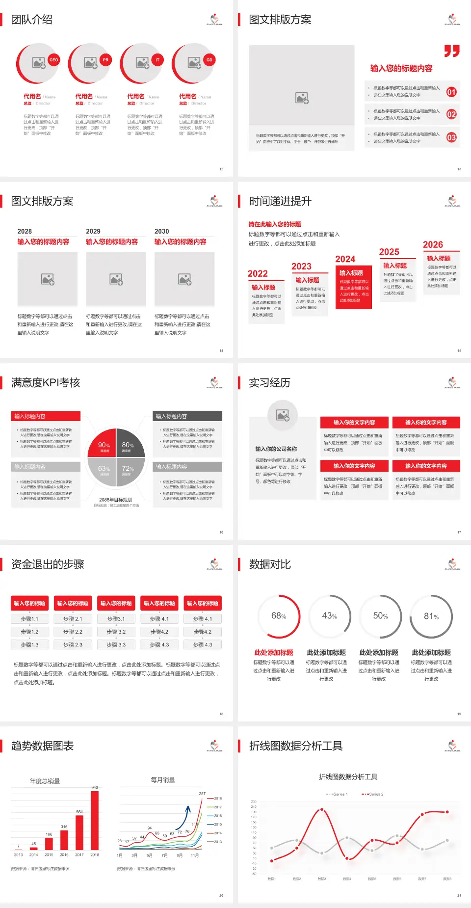 東區尤德夫人那打素醫院培训与教育PPT模板4:3格式幻灯片预览图3