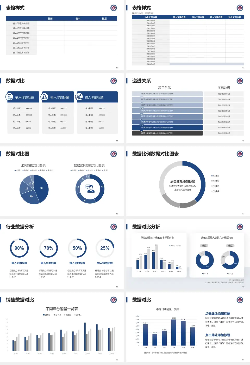 石嘴山市第一人民医院品管圈PDCA演示专用PPT模板16:9格式幻灯片预览图6