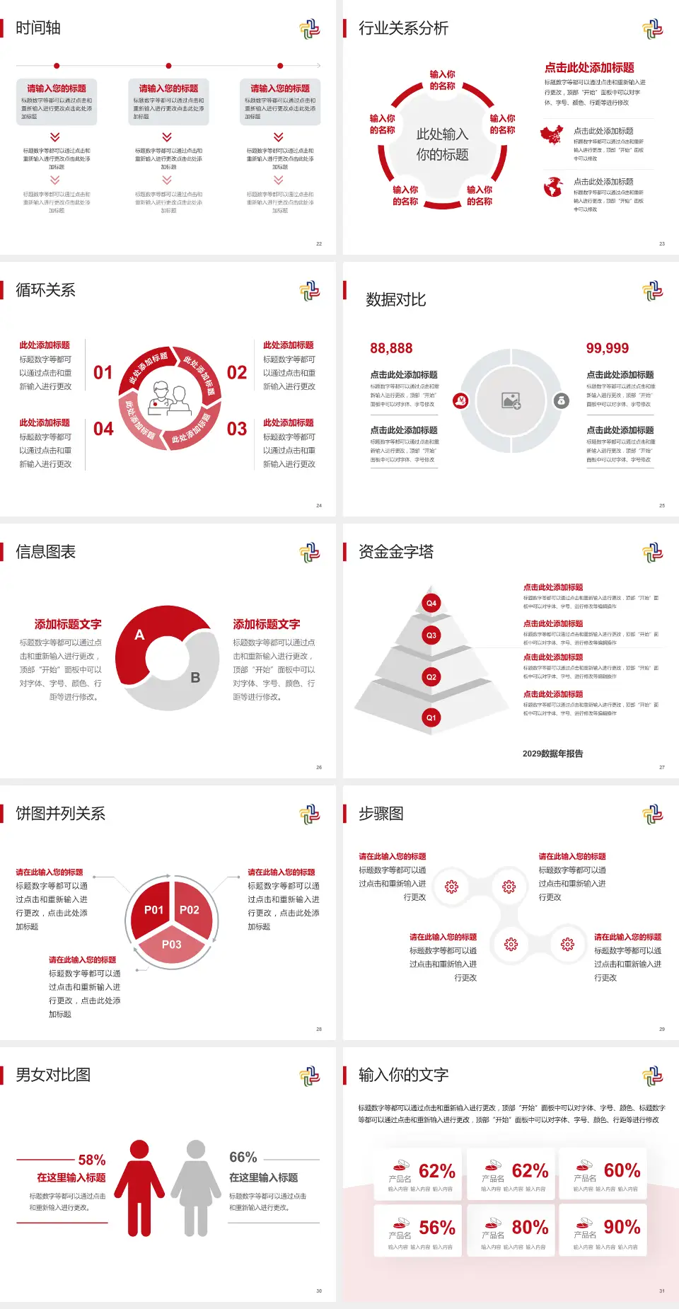 拉萨市人民医院医院管理报告PPT模板4:3格式幻灯片预览图4