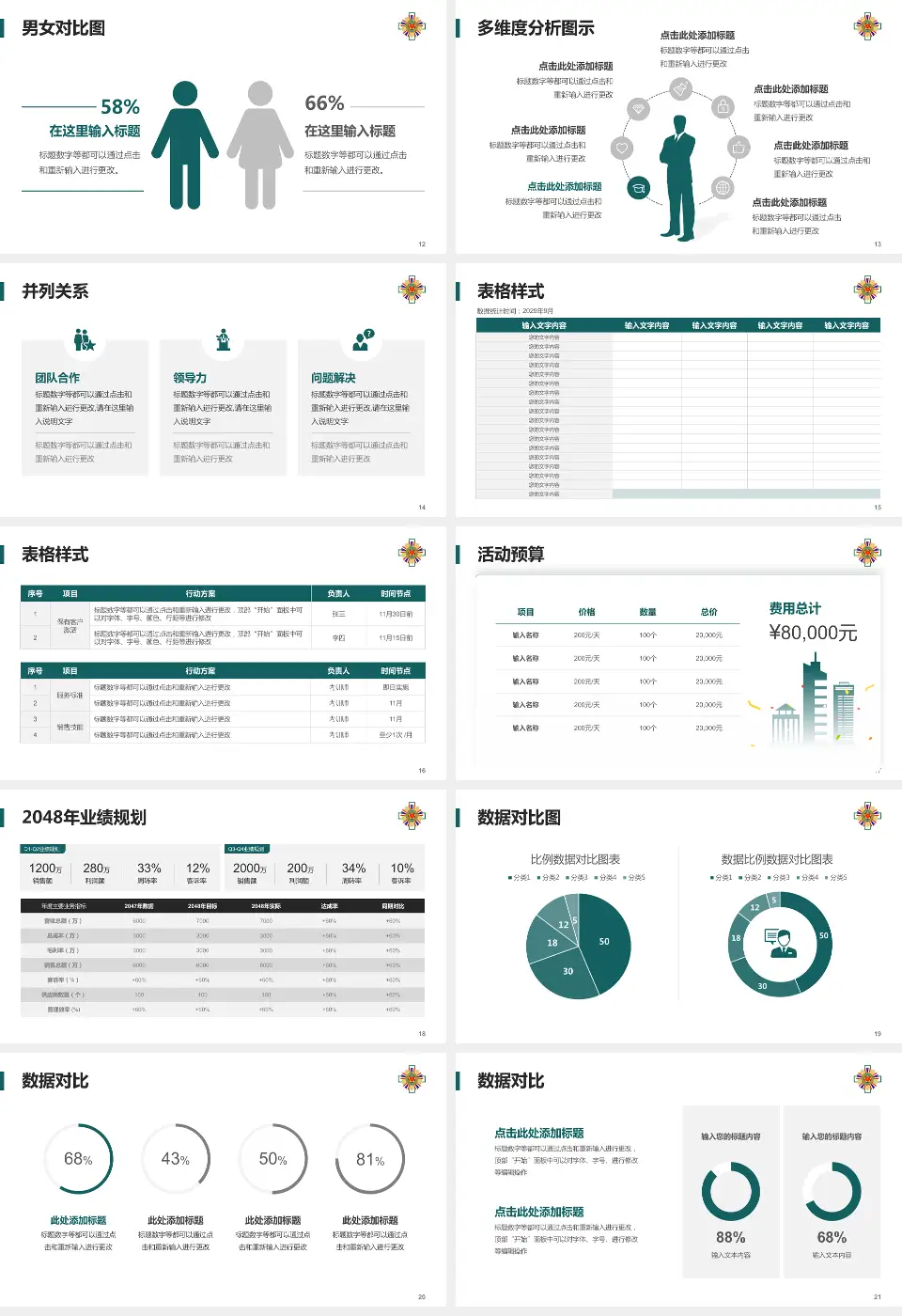 台北荣民总医院财务与预算报告PPT模板16:9格式幻灯片预览图3