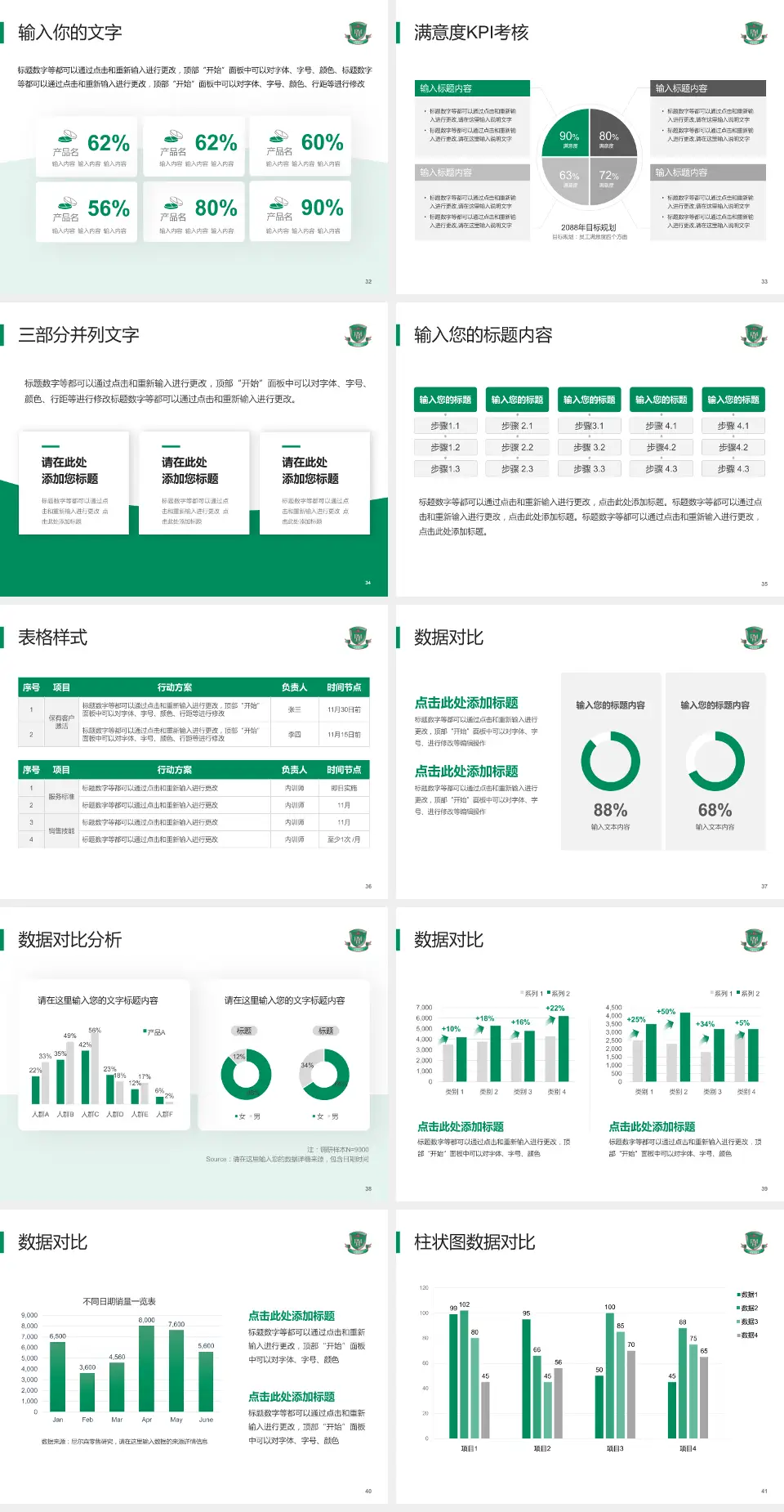 香港玛嘉烈医院科研成果展示PPT模板4:3格式幻灯片预览图5