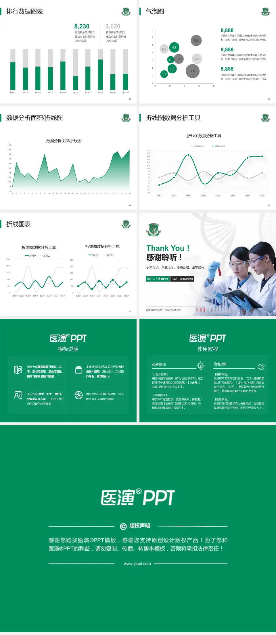 香港玛嘉烈医院科研成果展示PPT模板4:3格式幻灯片预览图6