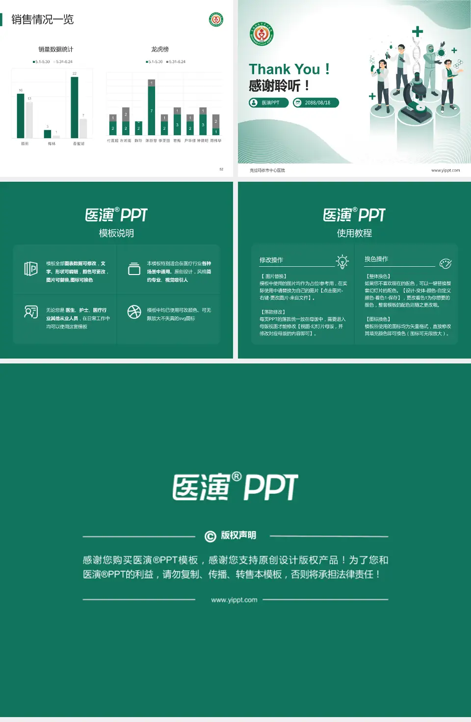 克拉玛依市中心医院品管圈PDCA演示专用PPT模板4:3格式幻灯片预览图7