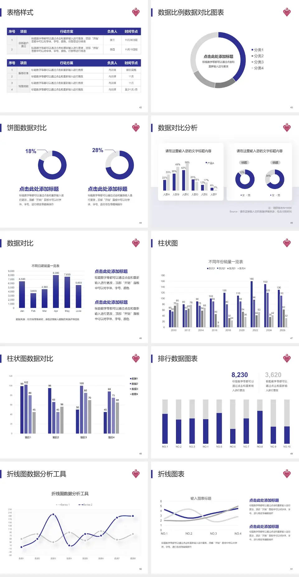 伊利沙伯医院医院简介/日常通用PPT模板4:3格式幻灯片预览图6