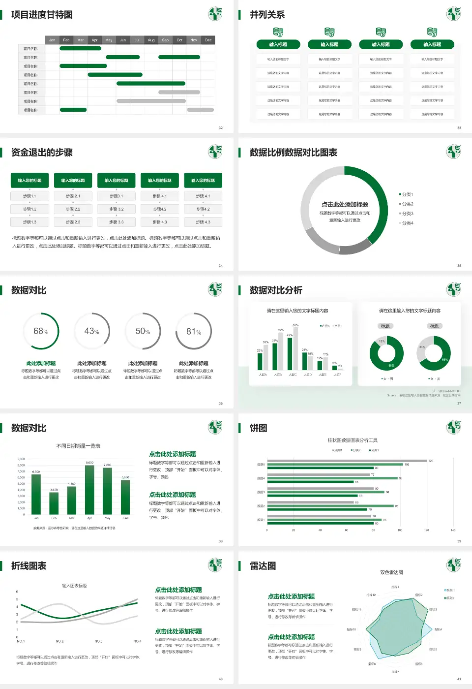 乌鲁木齐市中医院项目申请与汇报PPT模板16:9格式幻灯片预览图5