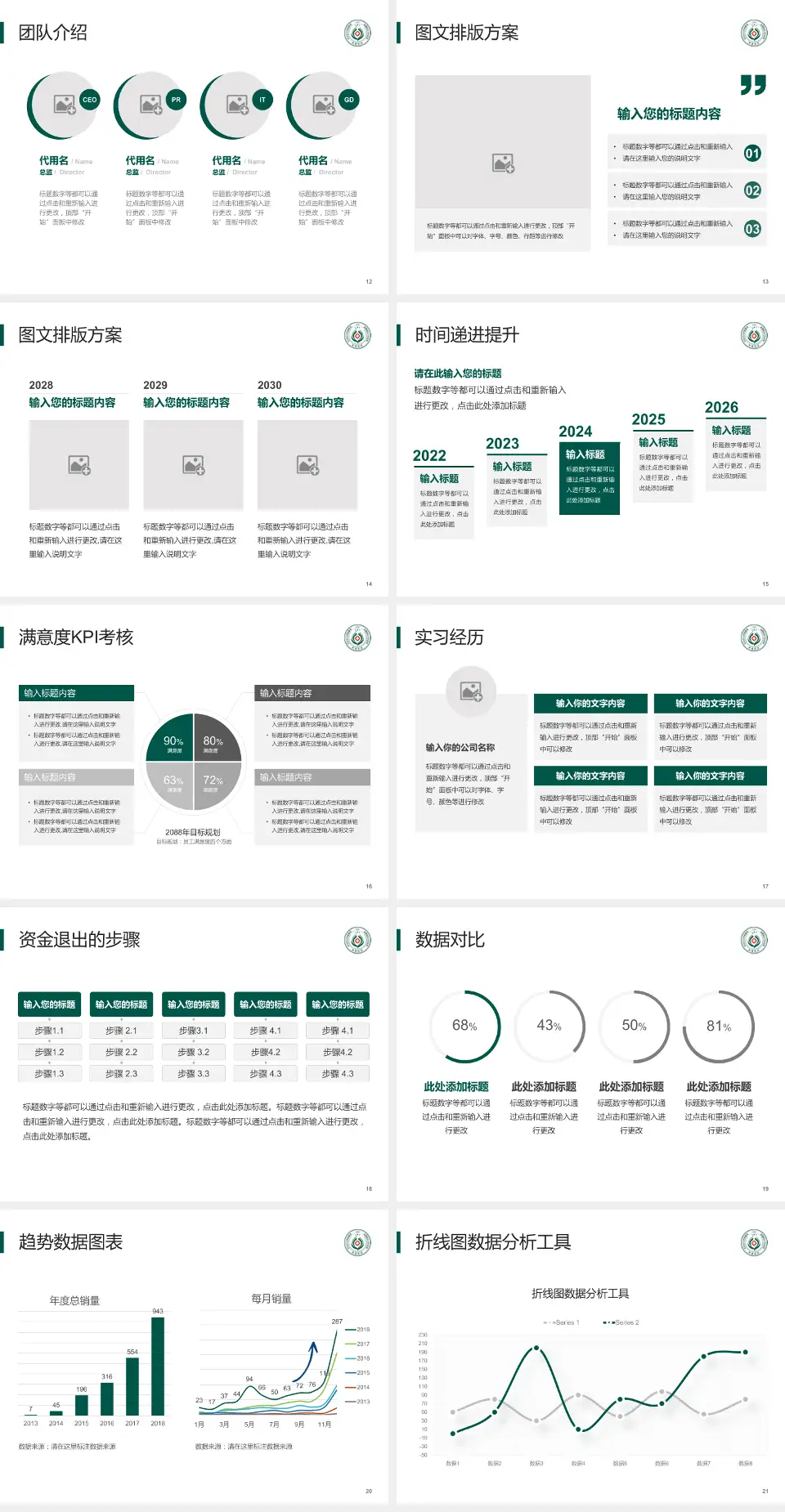 新疆维吾尔自治区肿瘤医院培训与教育PPT模板4:3格式幻灯片预览图3