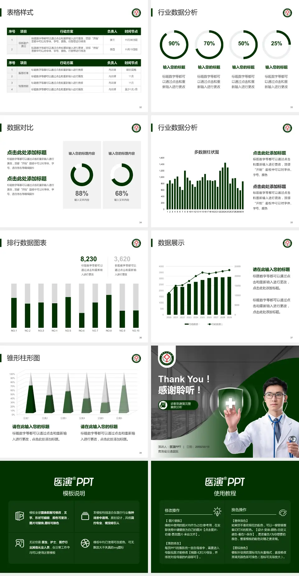 青海省交通医院医疗知识普及PPT模板4:3格式幻灯片预览图5