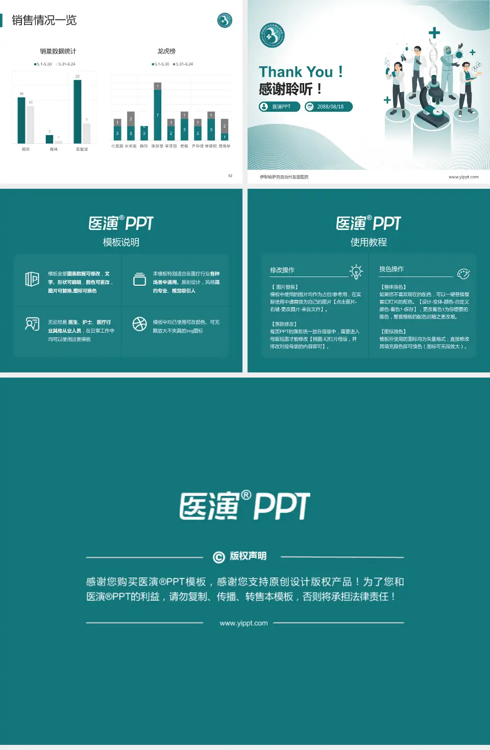 伊犁哈萨克自治州友谊医院品管圈PDCA演示专用PPT模板4:3格式幻灯片预览图7