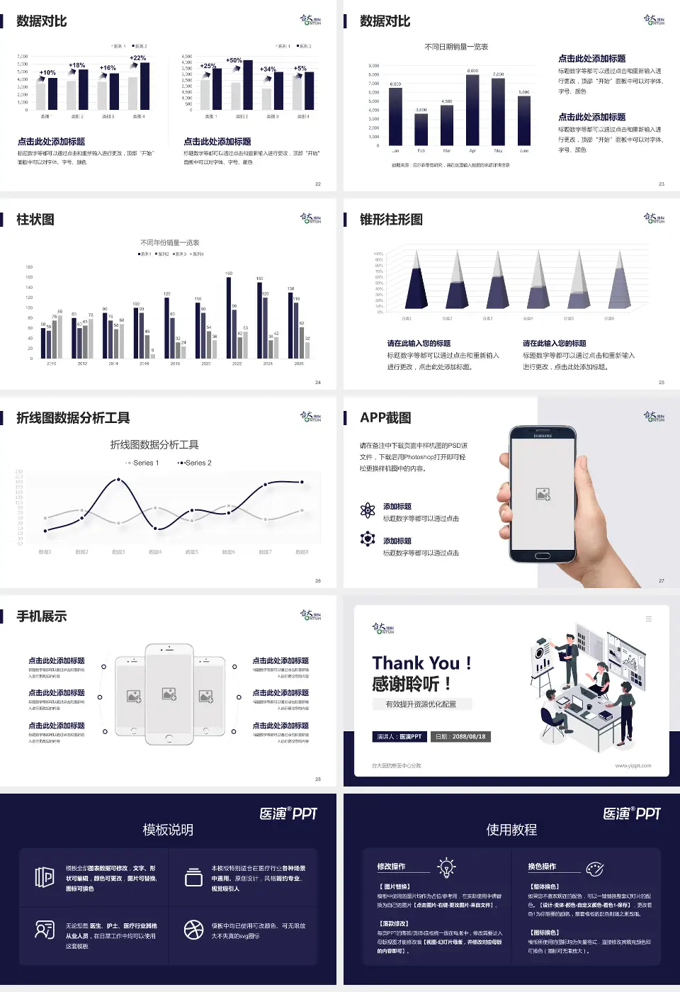 台大医院癌医中心分院财务与预算报告PPT模板16:9格式幻灯片预览图4