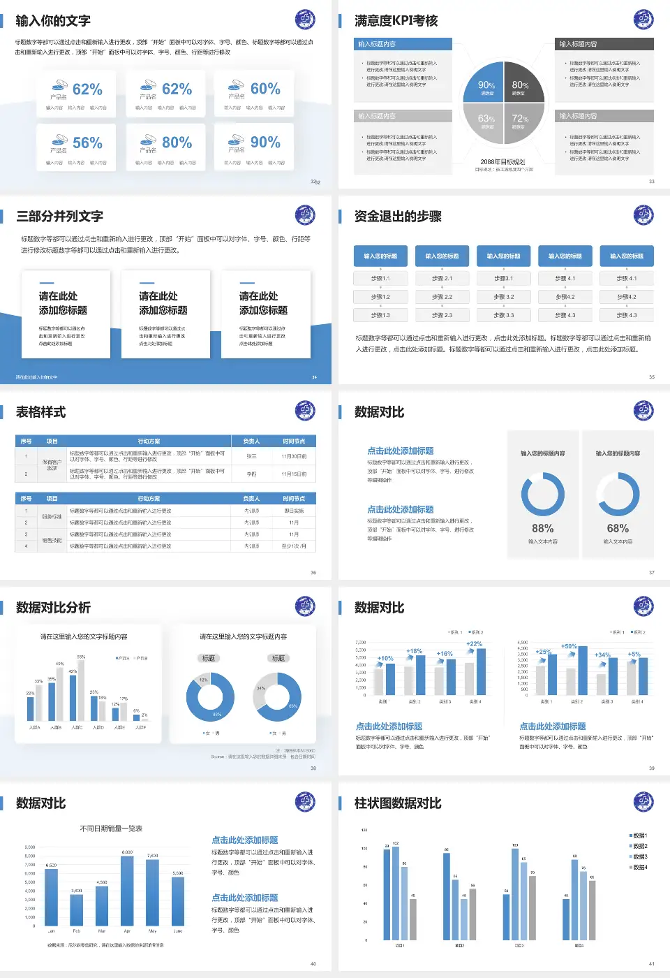 新疆医科大学第一附属医院科研成果展示PPT模板16:9格式幻灯片预览图5